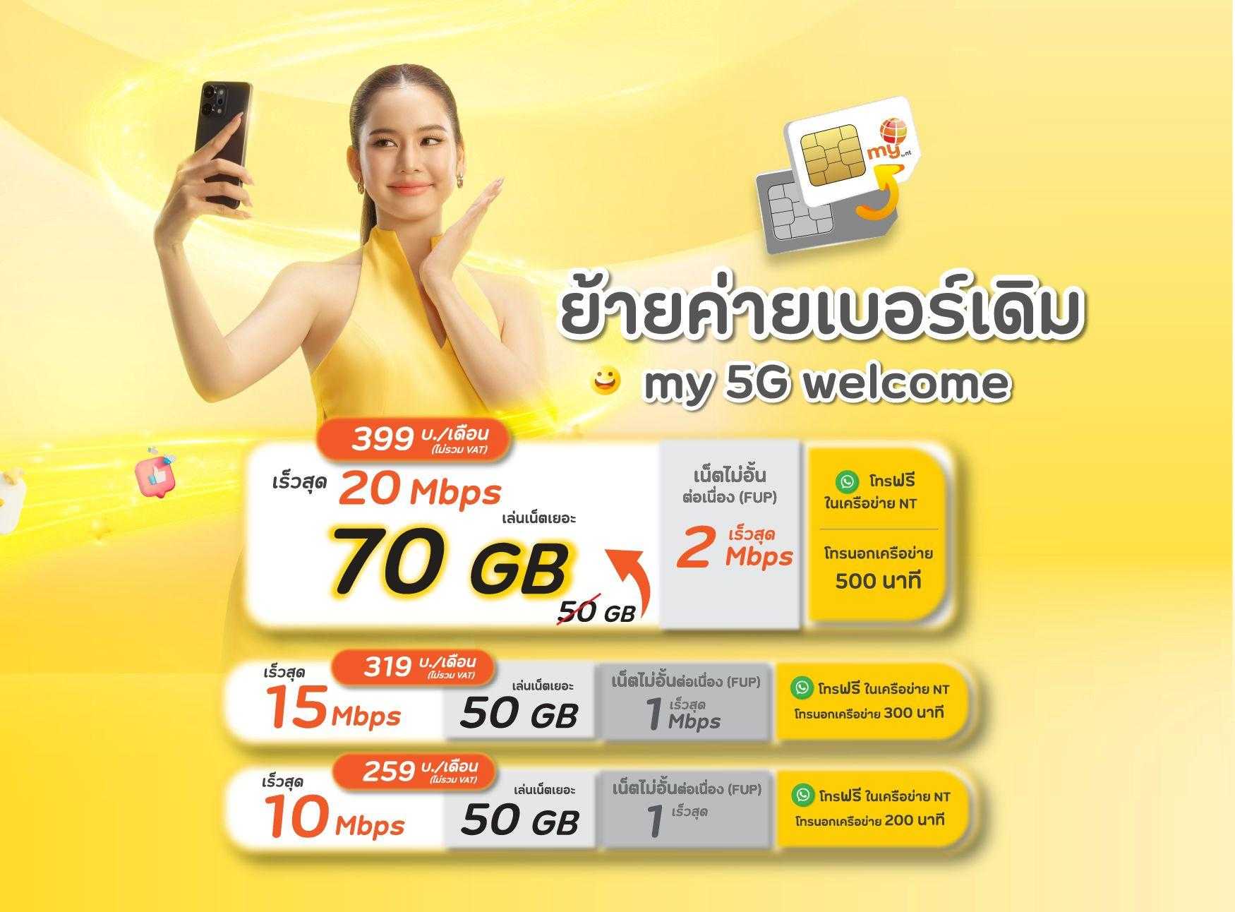 my 5G Welcome