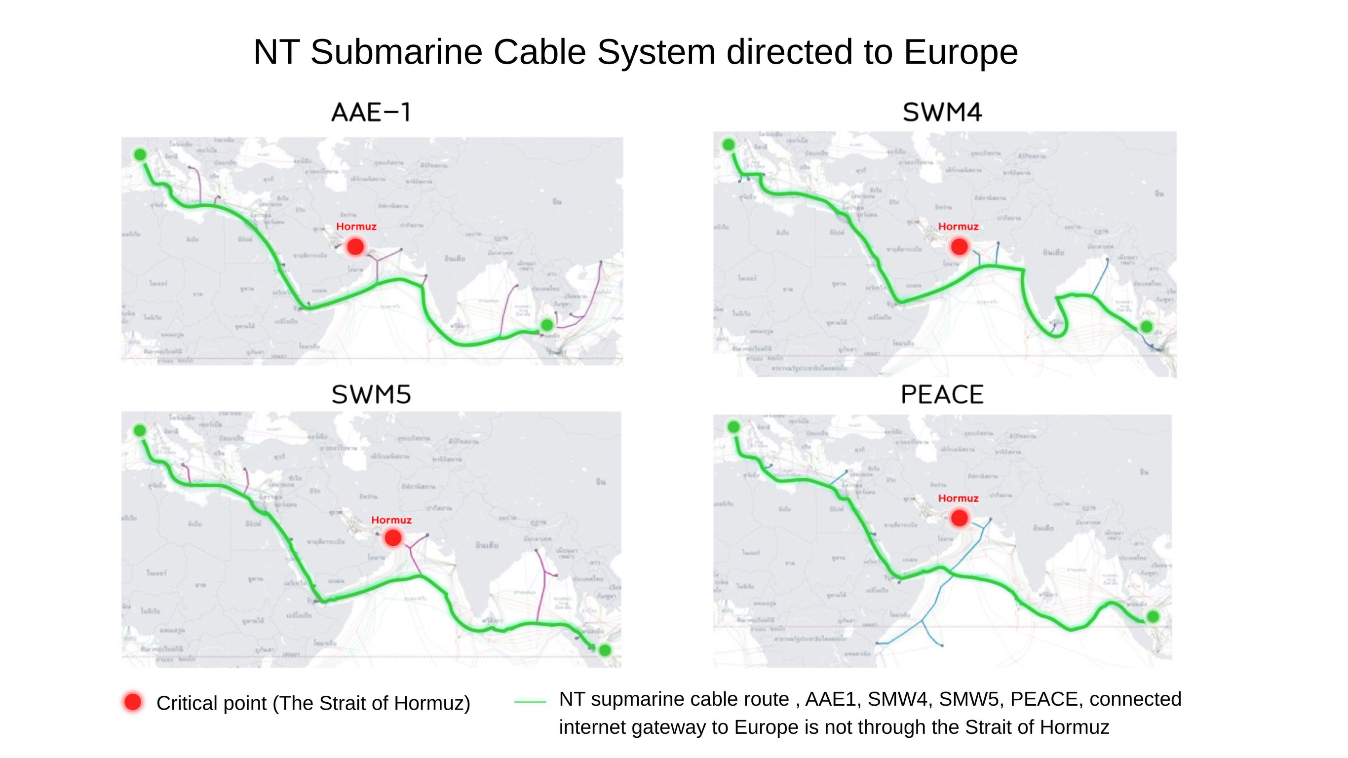 NT Internet Stability