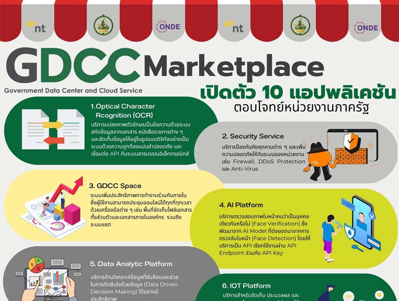GDCC Marketplace เปิดตัว 10 Apps